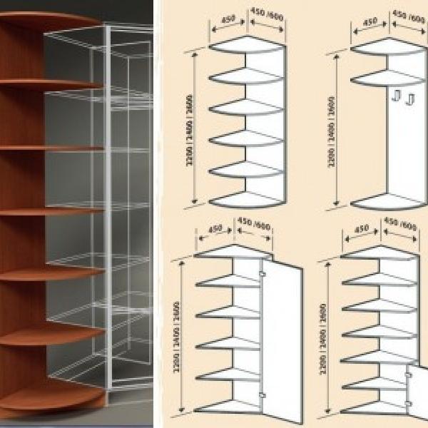 Приставные шкафы для шкаф-купе коллекции Стандарт, схема